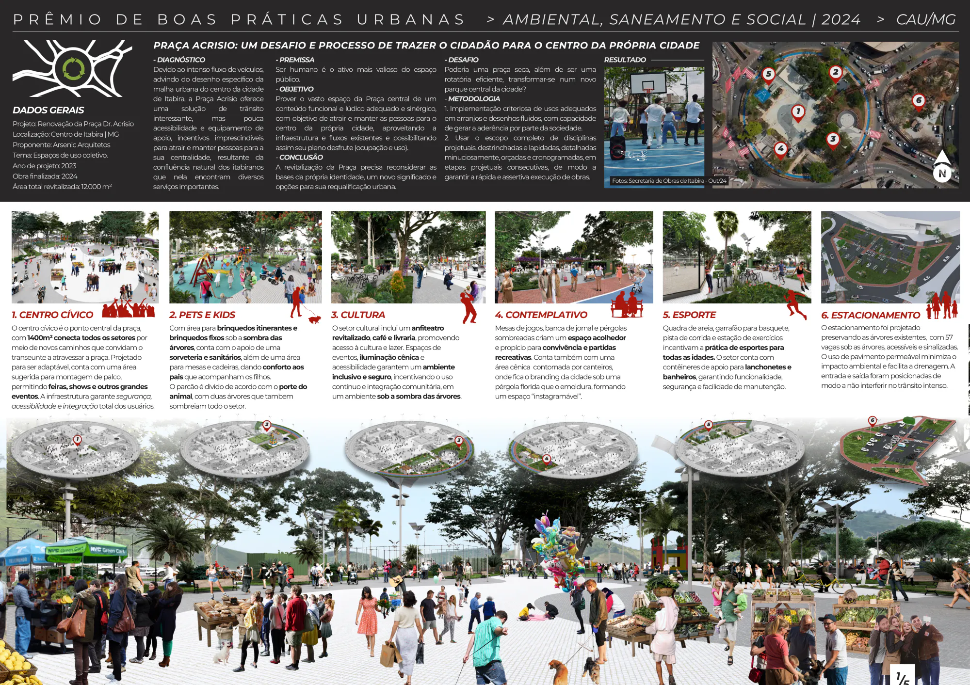 Prancha 1, visão geral dos seis setores, Praça Dr. Acrísio Alvarenga, Centro, Itabira
