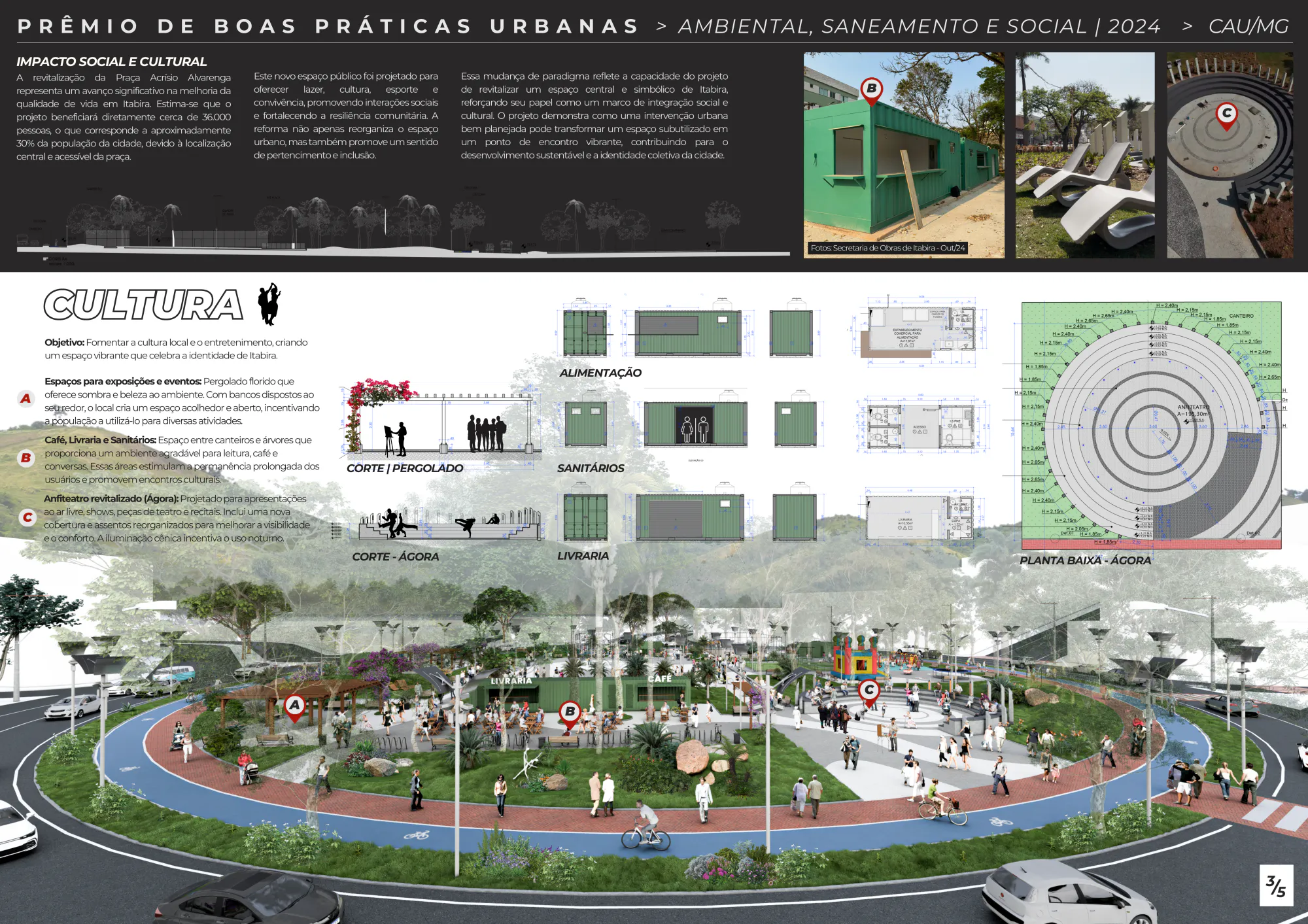 Prancha 3, impacto social e cultural e a Ágora, Praça Dr. Acrísio Alvarenga, Itabira